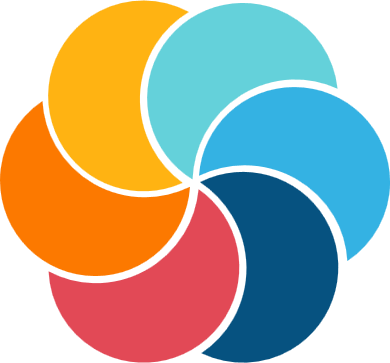 PartnersHub: plataforma PRM para programas de parcerias